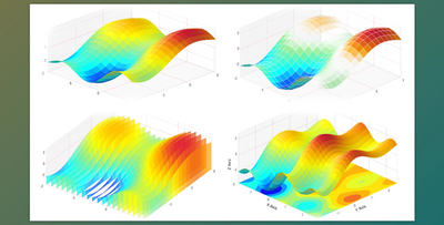 WebAvail .netCHARTING v10.6 (14 Dec 2023) for WinForms & WPF & ASP.NET MVC + CRACK