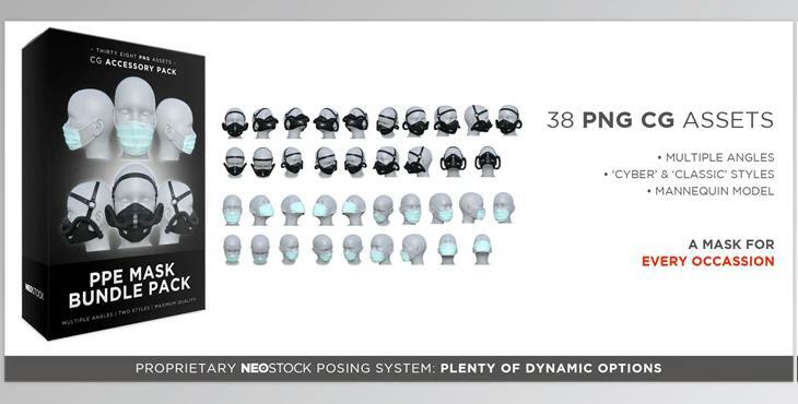 NeoStock Ppe Mask Bundle