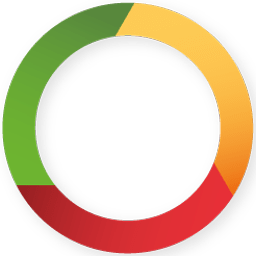 SoftMaker Office Professional 2024 Rev S1224.0308
