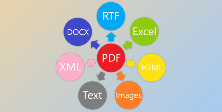 SautinSoft PDF Focus .Net v2024.12.18 (18 Dec 2024) + CRACK & Keygen