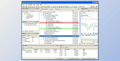 SmartInspect Professional v3.3.9.166 for .Net & Delphi + Patcher