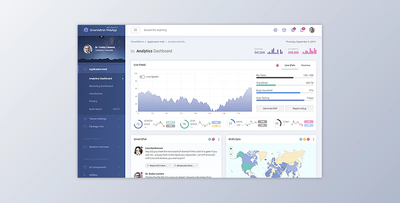 WrapBootstrap SmartAdmin v4.3.1 ASP.NET Core Responsive WebApp