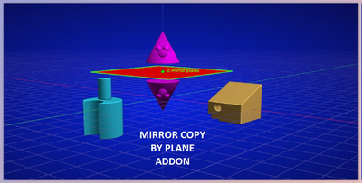 Blender Market – Mirror Copy v2