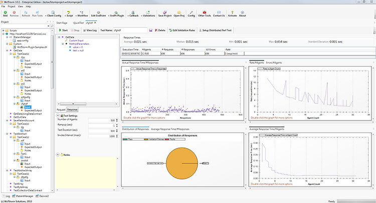 WcfStorm 3.7 / Host 2.0 / Tresi 2.0 / SwagBella 2.0