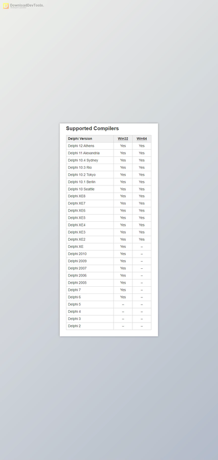 DIXml v7.0.4 (21 Nov 2024) for Delphi 11-12 Athens + CRACK