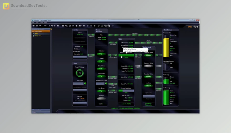 Spotlight on Oracle v11.0.0.21 for Win x64 & x86 + License Key