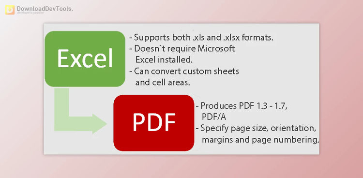 SautinSoft Excel to PDF .Net v2023.11.22 (22 Nov 2023) + License Key