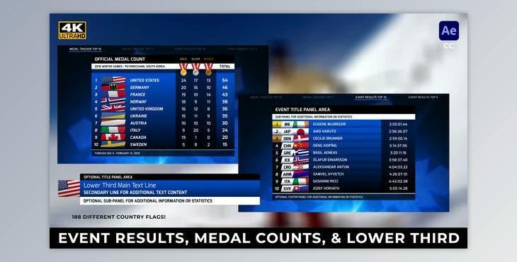 2022 Beijing China Winter Games - Event Results, Medal Tracker, & Lower Third (Videohive 36058123) - AE Project