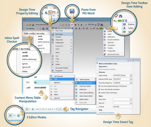 Spicelogic .NET WinForms HTML Editor Control 7.4.11.0