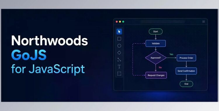Northwoods GoJS for JavaScript v3.1.10