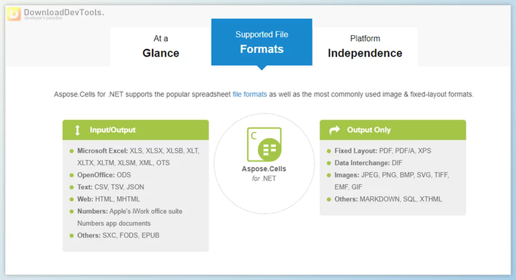 Aspose.Cells for .NET v25.7.0 (09 Jul 2025) + License Key & CRACK