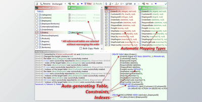 FishCodeLib DBMigration .NET Professional v13.9.78.18 (28 May 2021) Retail + License Key