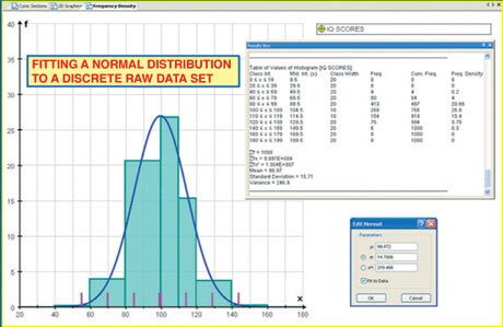 Chartwell Yorke Autograph 4.0.12