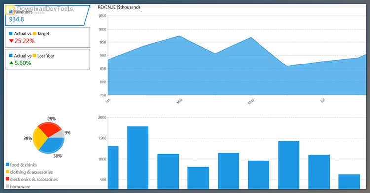 Progress Telerik UI for WinUI 2024 Q4 v2.11.0 (11 Nov 2024) Retail Version