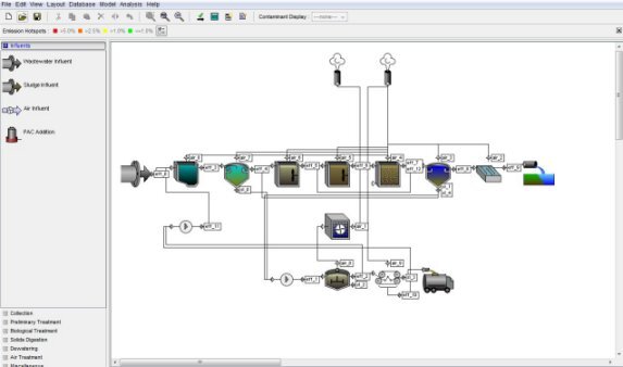 Hydromantis GPS-X 8.0.1 / Toxchem 4.3.6 / CapdetWorks / WatPro 4.0