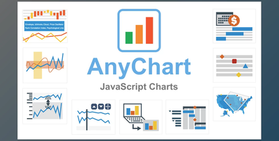 AnyChart v8.11.0 (07 Dec 2021) JavaScript Charts + CRACK