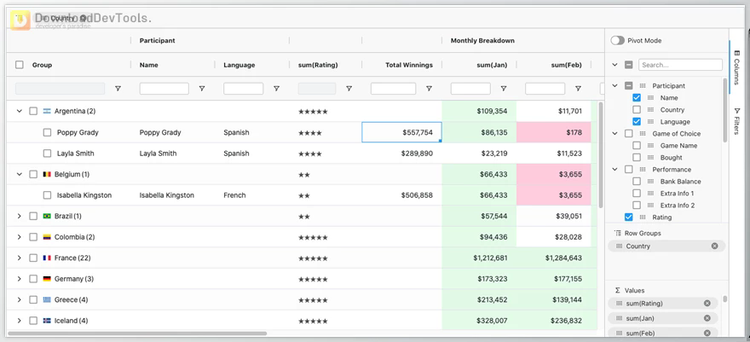 ag-Grid Enterprise v33.2.4 (17 Apr 2025) Retail + License Key