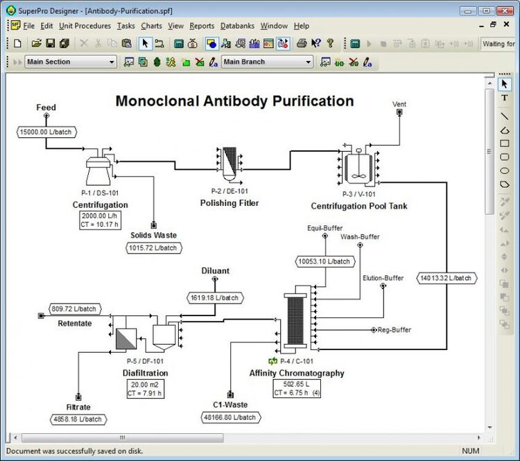 SuperPro Designer 10 Build 7 Fixed
