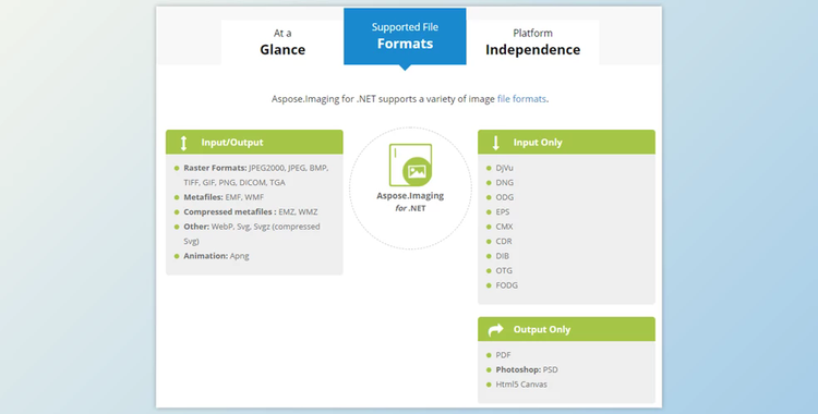 Aspose.Imaging for .NET v25.4.0 (02 Apr 2025) + CRACK & License Key