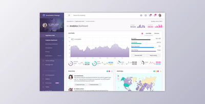 WrapBootstrap SmartAdmin v4.4.5 Responsive WebApp