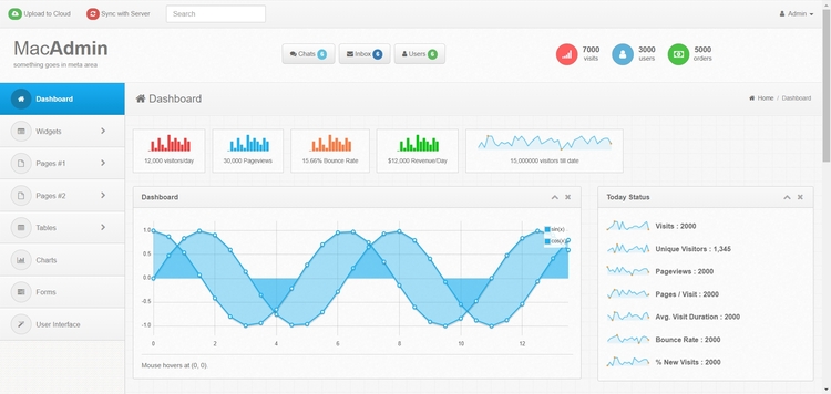 MacBeath - 3 in 1 Admin, Front End, E-Com