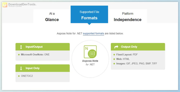 Aspose.Note for .NET v23.11.0 (23 Nov 2023) + CARCK