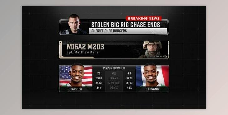 Sports Esports Lower Thirds 2 (Videohive 50656831) - AE Project