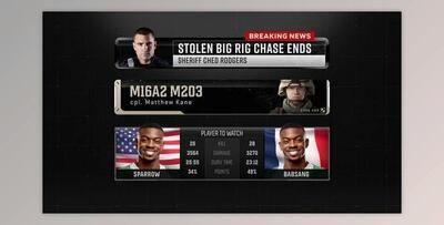 Sports Esports Lower Thirds 2 (Videohive 50656831) - AE Project