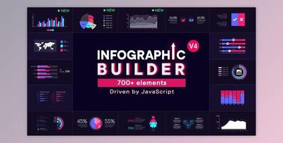Infographic Builder V4 (Videohive 24725873)