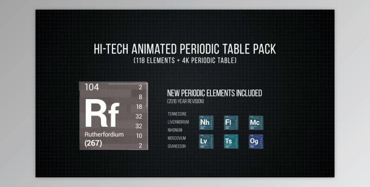 Hi-Tech Periodic Table Pack (Videohive 17746182) - AE Project