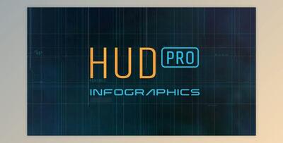 HUD Pro Infographics (Videohive 37451947) - AE Project