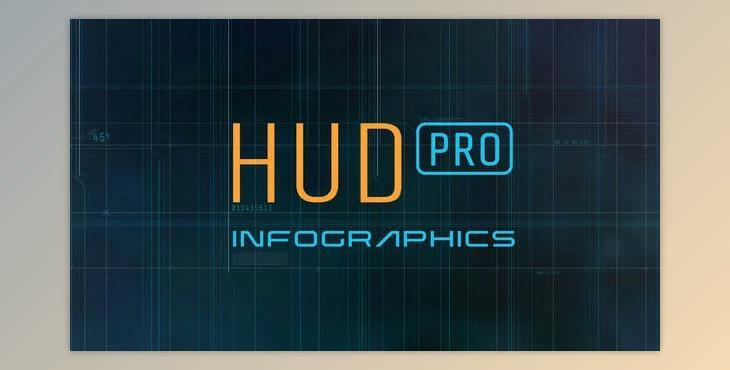 HUD Pro Infographics (Videohive 37451947) - AE Project