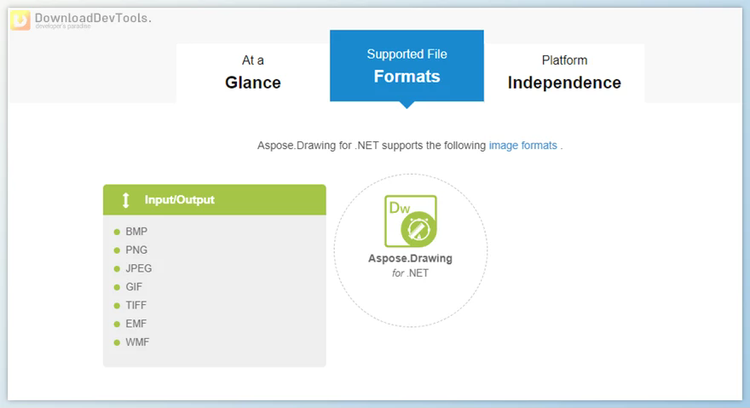Aspose.Drawing for .NET v25.1.0 (10 Jan 2025) + CRACK & License Key