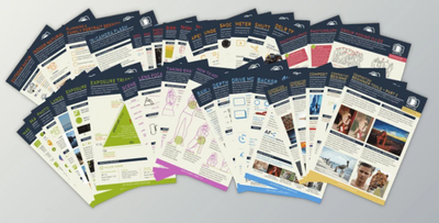 Photzy Snap Cards – Learn and Master Photography