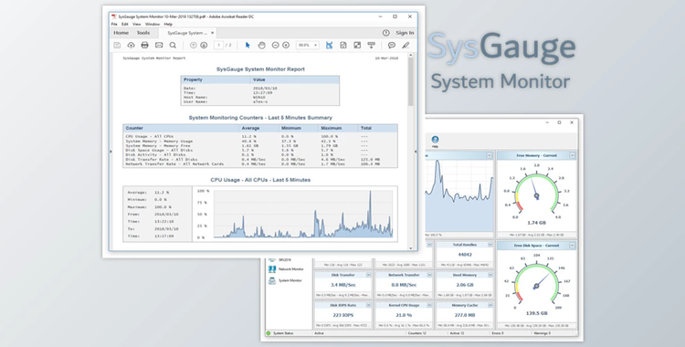 SysGauge Pro / Ultimate / Server v11.5.38 for win x86 & x64 + Activator