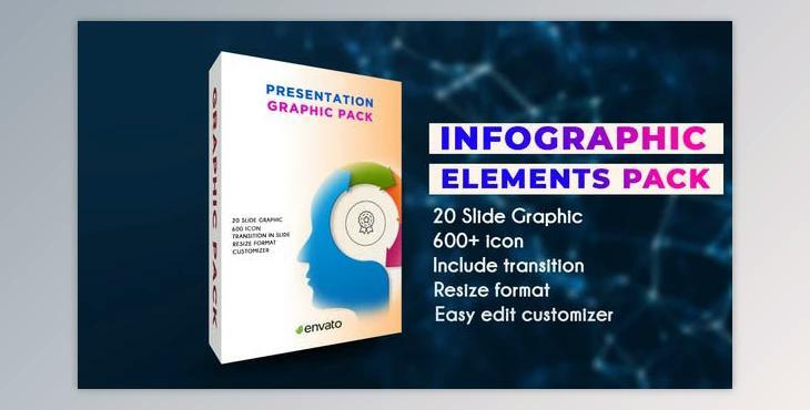 Infographic Elements Pack (Videohive 32136326) - AE Project