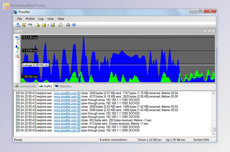 Proxifier v4.14 + Keygen