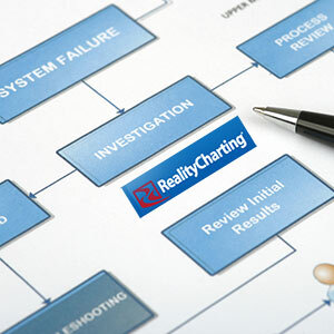 Apollonian Publications RealityCharting 7.9