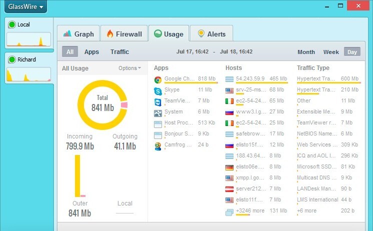 GlassWire Elite 3.4.768