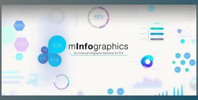 MotionVFX - mInfographics