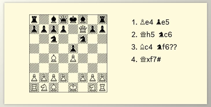 Chessnota Font