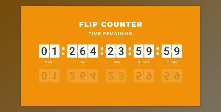 Flip Counter (Videohive 37640630) - AE Project