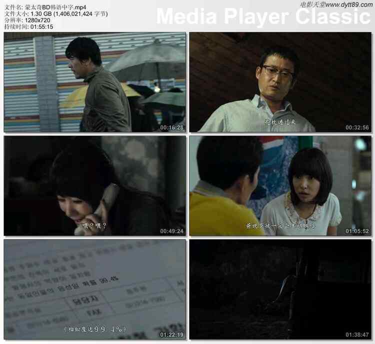 2013年韩国8.1分惊悚犯罪片《蒙太奇》BD韩语中字