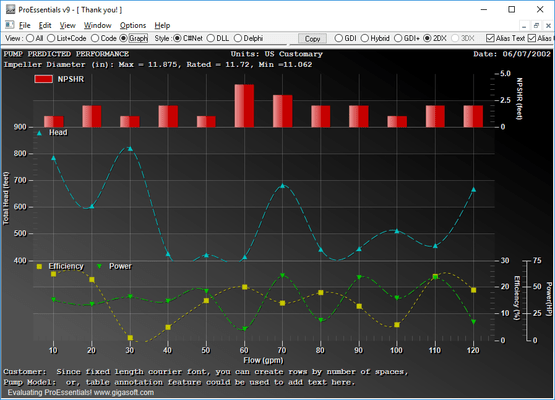 GigaSoft ProEssentials Pro 9.5.0.10 Retail
