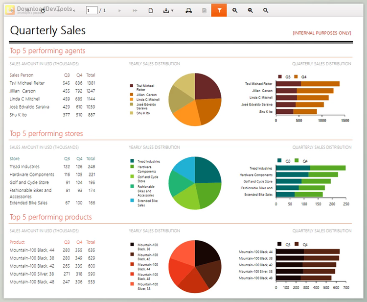 Progress Telerik Reporting 2024 Q4 v18.3.24.1218 (12 Nov 2024) Retail Version
