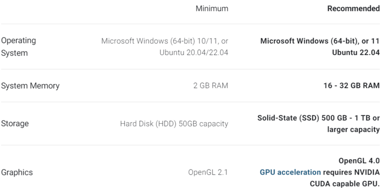 Bentley Seequent Volsung 2025 v2.3