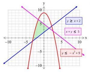 Efofex FX Graph 6.002.3 + Portable