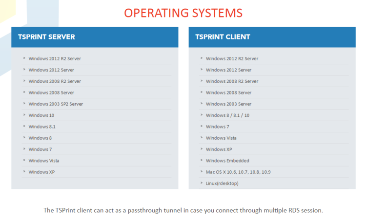 TSPrint Server 3.2.0.7