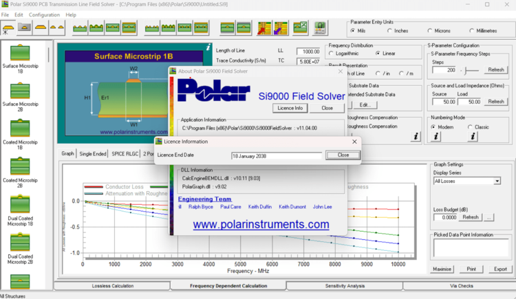 Polar Instruments Si8000 10.01 + Si9000 11.04 Fixed