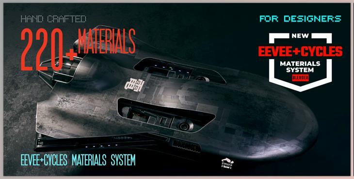 Blender Market – Eevee + Cycles Materials System v9.3